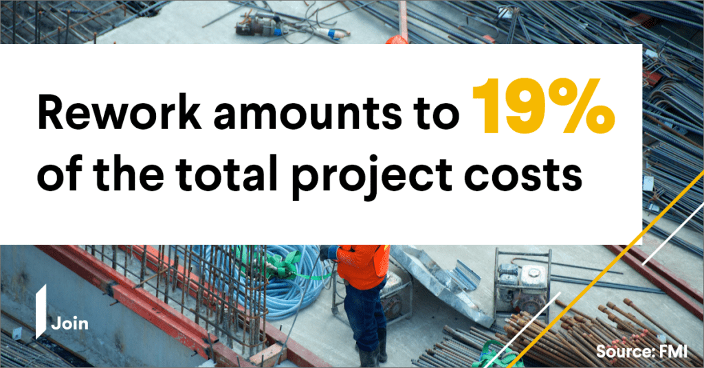 rework amounts to 19% of project costs