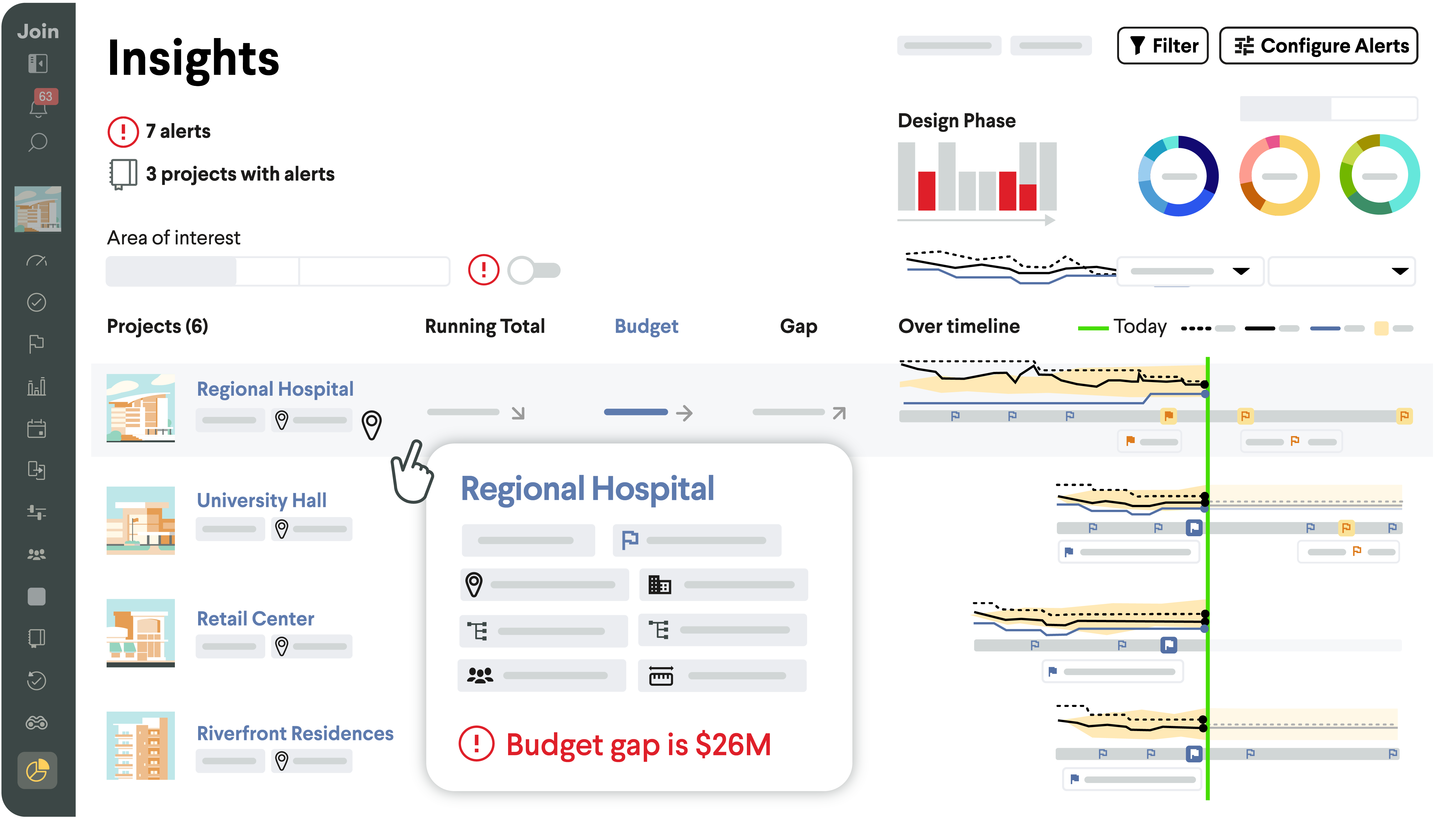 Insights dashboard showing project alerts, budget gaps, and design phase progress.