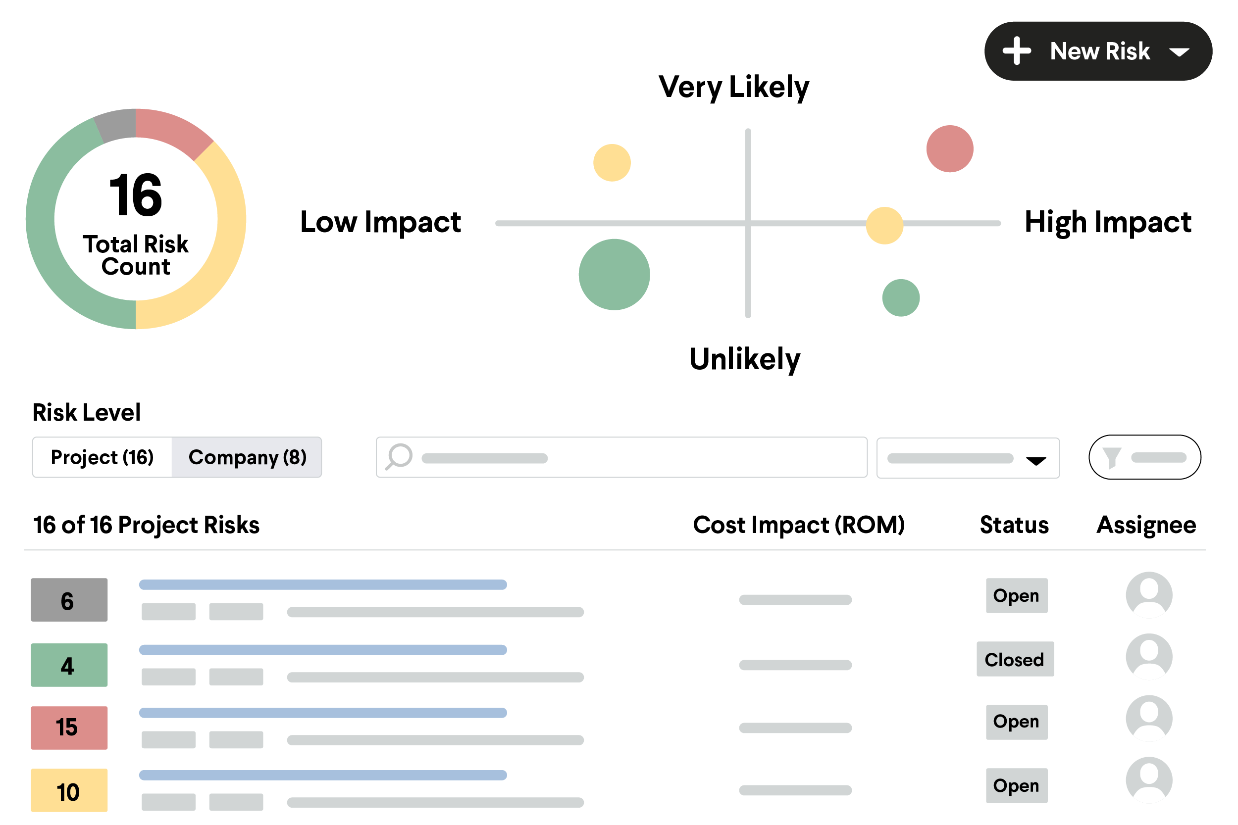 Risk Register