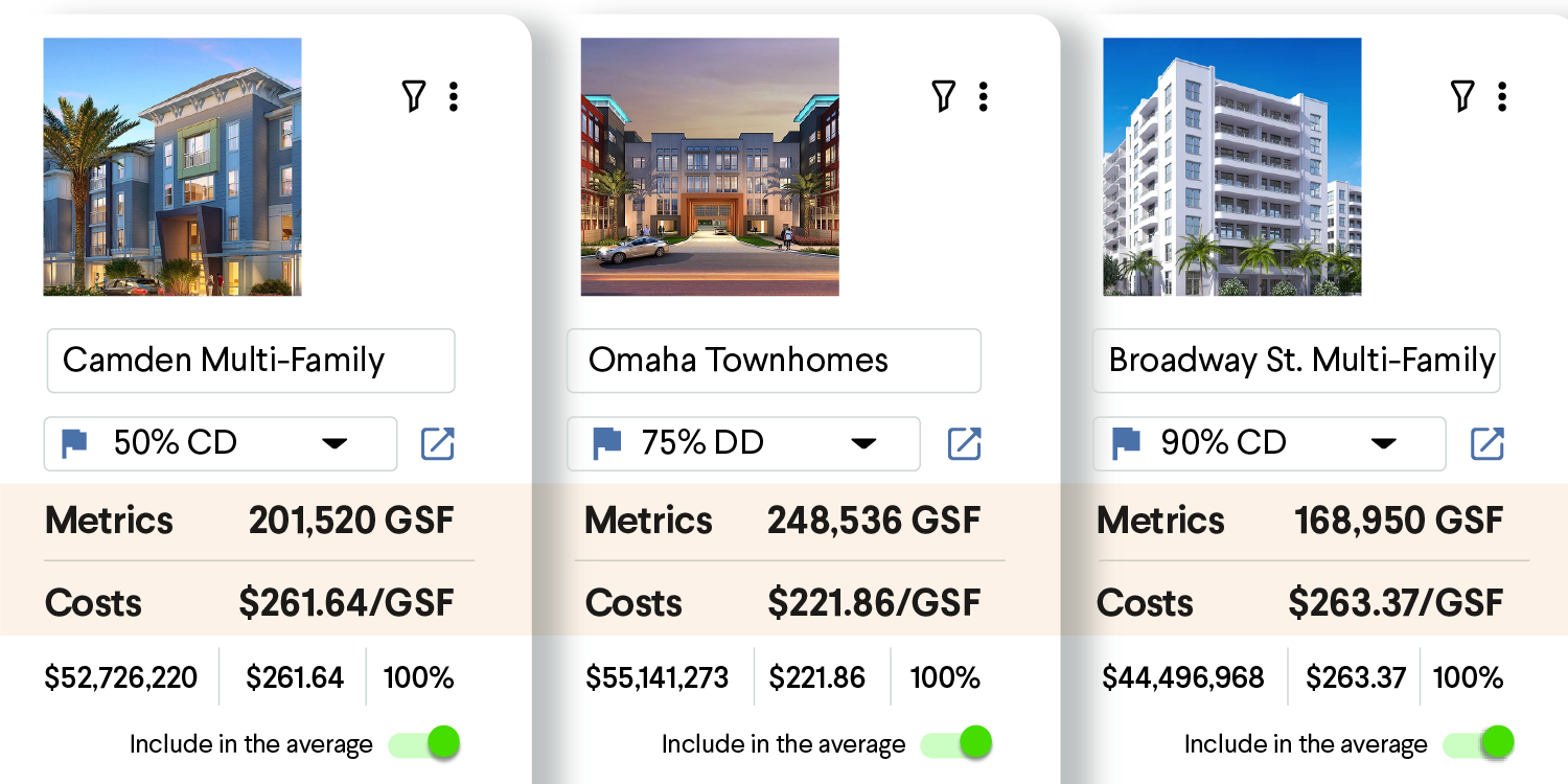 Preconstruction Intelligence: Three multi-family building comparisons with metrics like GSF and costs.