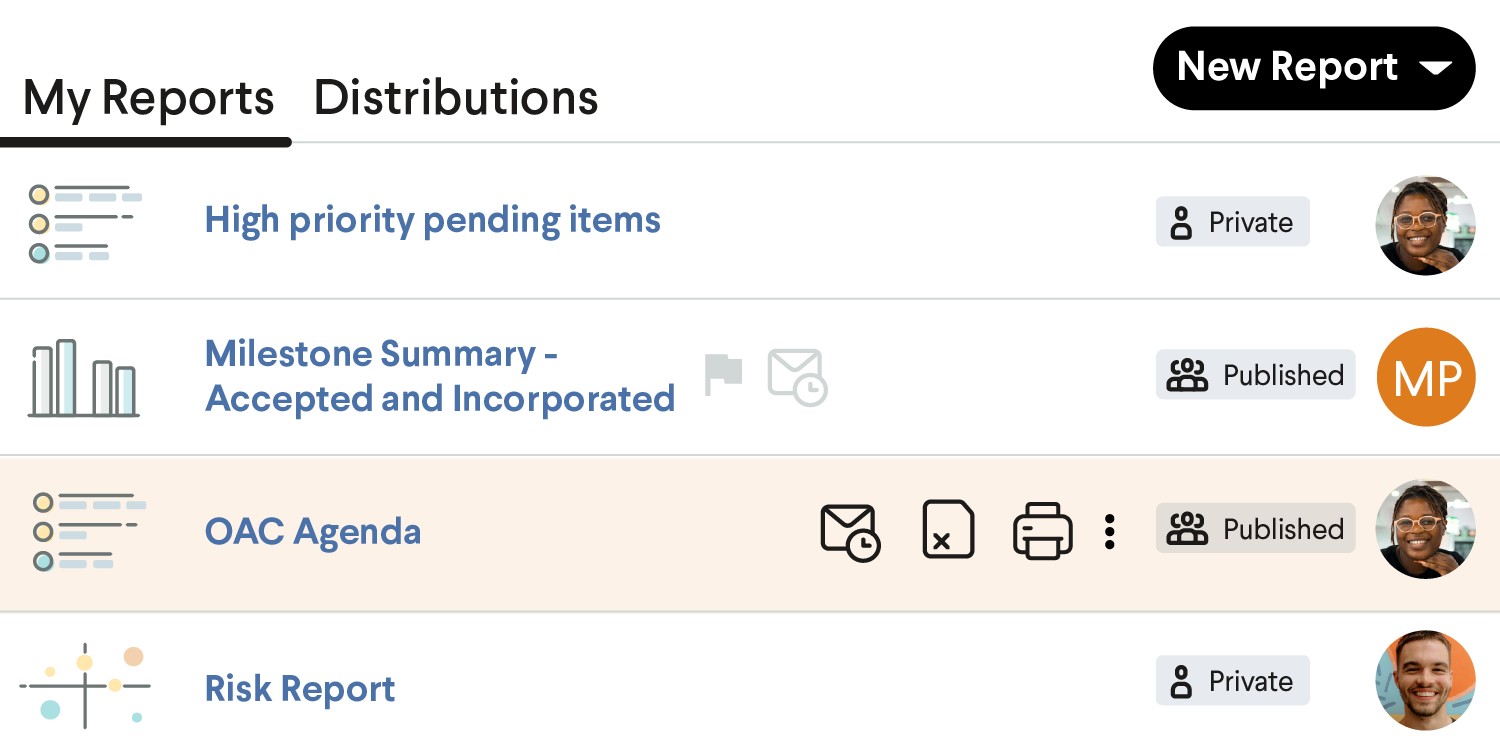 My Reports dashboard showing a list of reports including "High priority pending items" and "Risk Report".